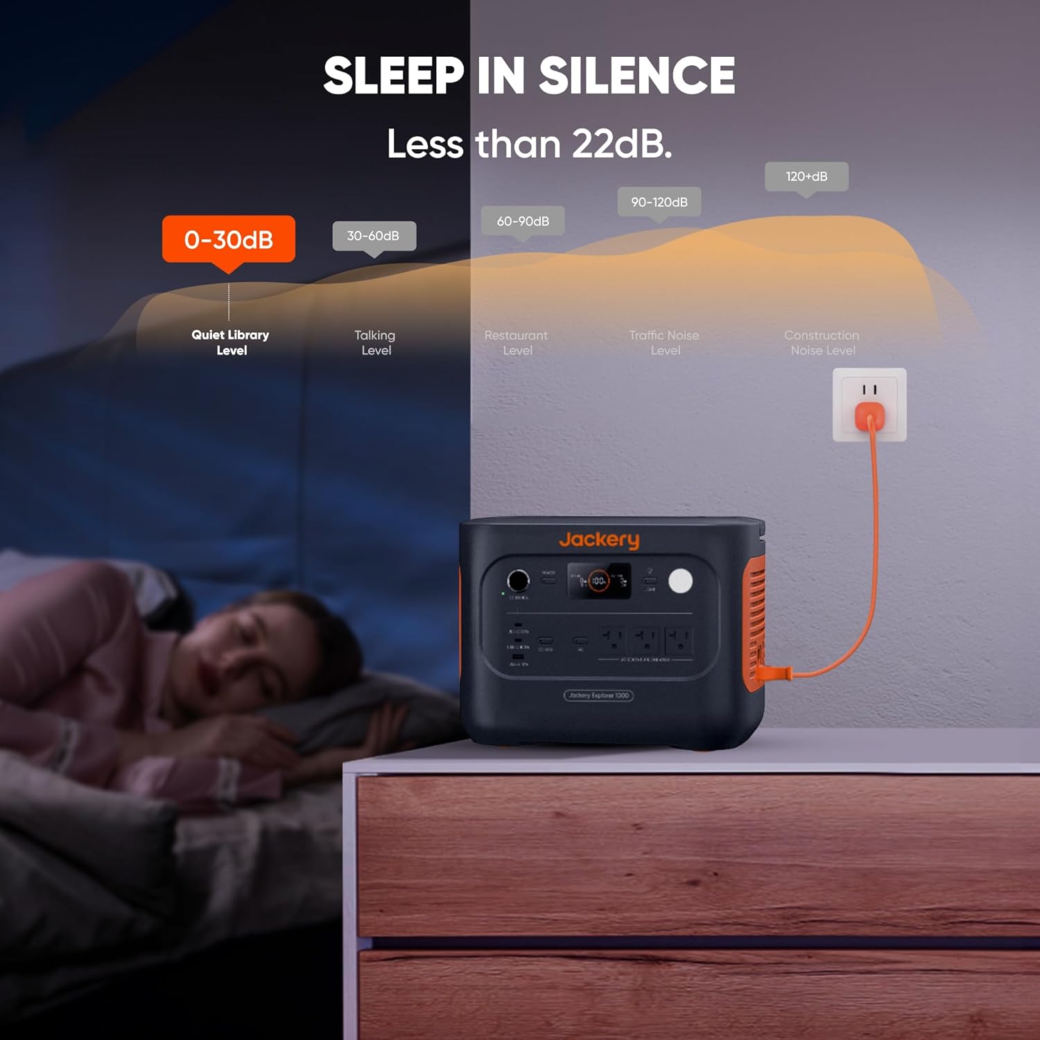 Jackery Explorer 1000 v2 Portable Power Station,1070Wh LiFePO4 Battery,1500W AC/100W USB-C Output, 1 Hr Fast Charge, Solar Generator for Camping,Emergency, RV, Off-Grid Living(Solar Panel Optional) - Image 8